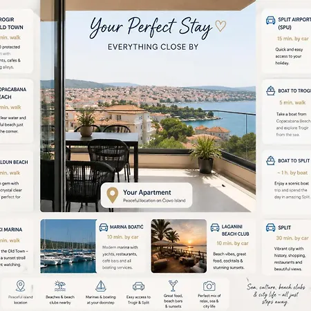 Апартаменти Panorama Pearl Трогір